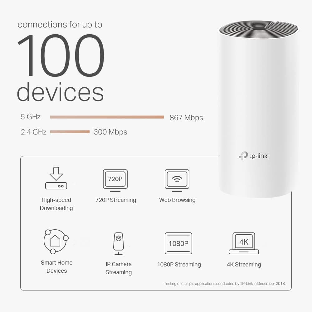 TP-Link,TP-Link Deco E4 Whole Home Mesh Wi-Fi System, Seamless and Speedy (AC1200) for Large Home, Work with Amazon Echo/Alexa, Router and WiFi Booster Replacement, Parent Control, Pack of 3 - Gadcet.com