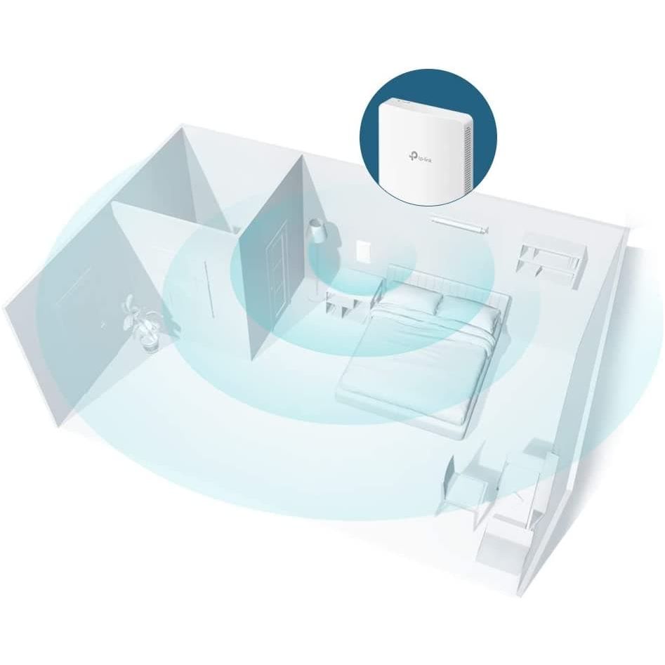 TP-Link Omada AC1200 Wireless MU-MIMO+ Dual-Band Gigabit Wall-Plate Access Point - EAP235-Wall(EU) -