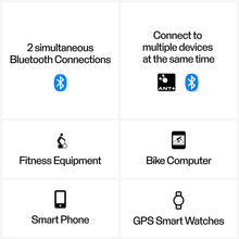 Polar H10 Heart Rate Monitor - ANT + , Bluetooth - Waterproof HR Sensor with Chest Strap - Built-in memory, Software updates - Works with Fitness apps, Cycling computers, Sports and Smart watches