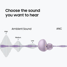 Buy Samsung,Samsung Galaxy Buds2 Bluetooth Earbuds, True Wireless, Noise Cancelling, Charging Case, Quality Sound, Water Resistant, White - Gadcet.com | UK | London | Scotland | Wales| Ireland | Near Me | Cheap | Pay In 3 | Headphones