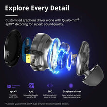 Buy Tronsmart,Tronsmart Apollo Bold Hybrid ANC TWS Bluetooth Headphones - Gadcet.com | UK | London | Scotland | Wales| Ireland | Near Me | Cheap | Pay In 3 | earphone