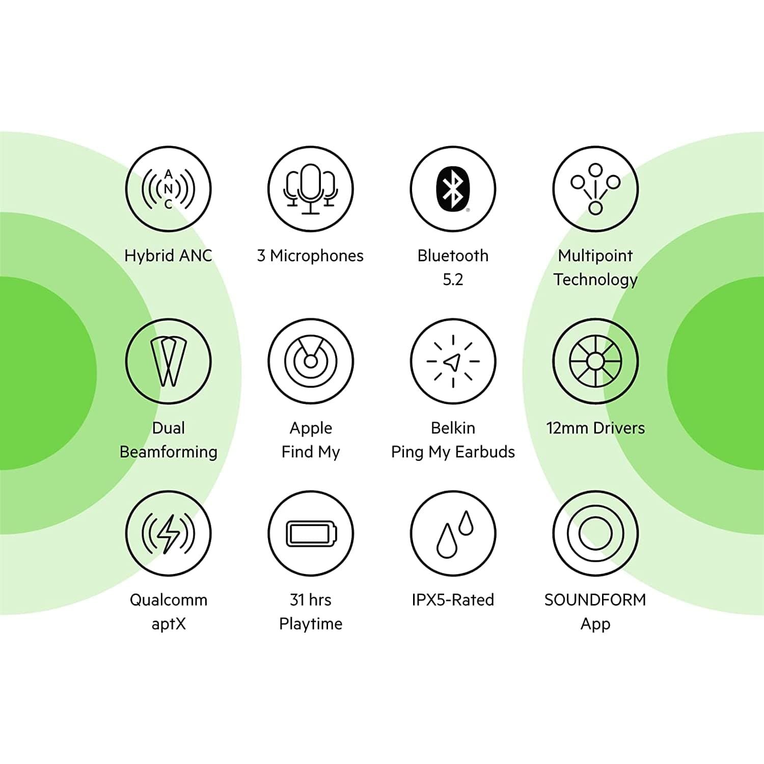 Belkin SoundForm Immerse, True Wireless Earbuds , White - Gadcet.com
