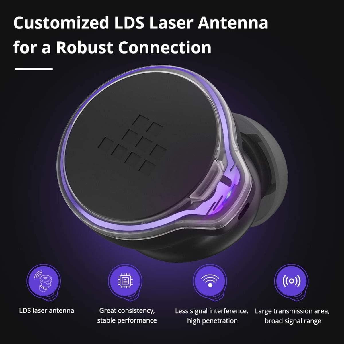 Buy Tronsmart,Tronsmart Apollo Bold Hybrid ANC TWS Bluetooth Headphones - Gadcet.com | UK | London | Scotland | Wales| Ireland | Near Me | Cheap | Pay In 3 | earphone