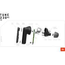 Buy JBL,JBL Tune 230 NC TWS - Waterproof True Wireless Noise Cancelling In-Ear Headphones in Black - With Up to 40 Hours of Music Playback - Gadcet.com | UK | London | Scotland | Wales| Ireland | Near Me | Cheap | Pay In 3 | Headphones