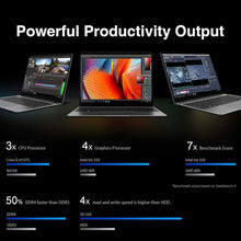 CHUWI Corebook pro(2160x1440) IPS Display Laptop with Core i3-6157U, 13" 8GB RAM 256GB SSD - 8