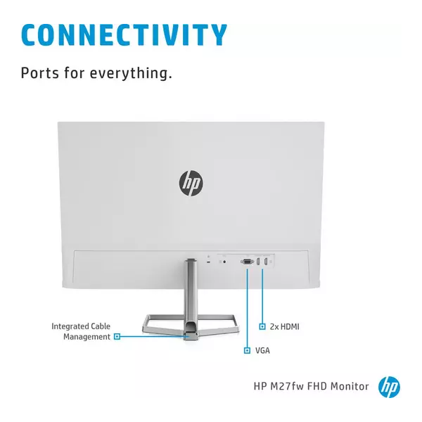 HP M27fw Full HD 27" IPS LCD Monitor - White - 5