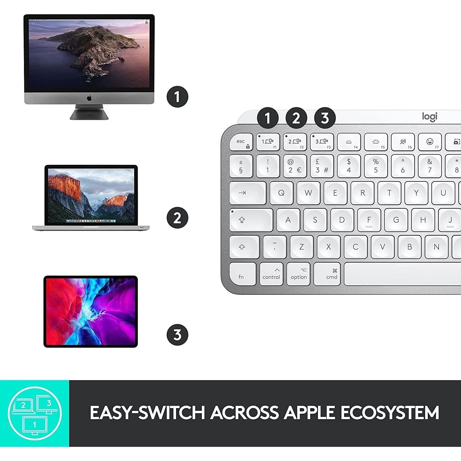 Logitech,Logitech MX Keys Mini for Mac Minimalist Wireless Keyboard, Compact, Bluetooth, Backlit Keys, USB-C, Tactile Typing, Compatible with MacBook Pro,Macbook Air,iMac,iPad - Gadcet.com