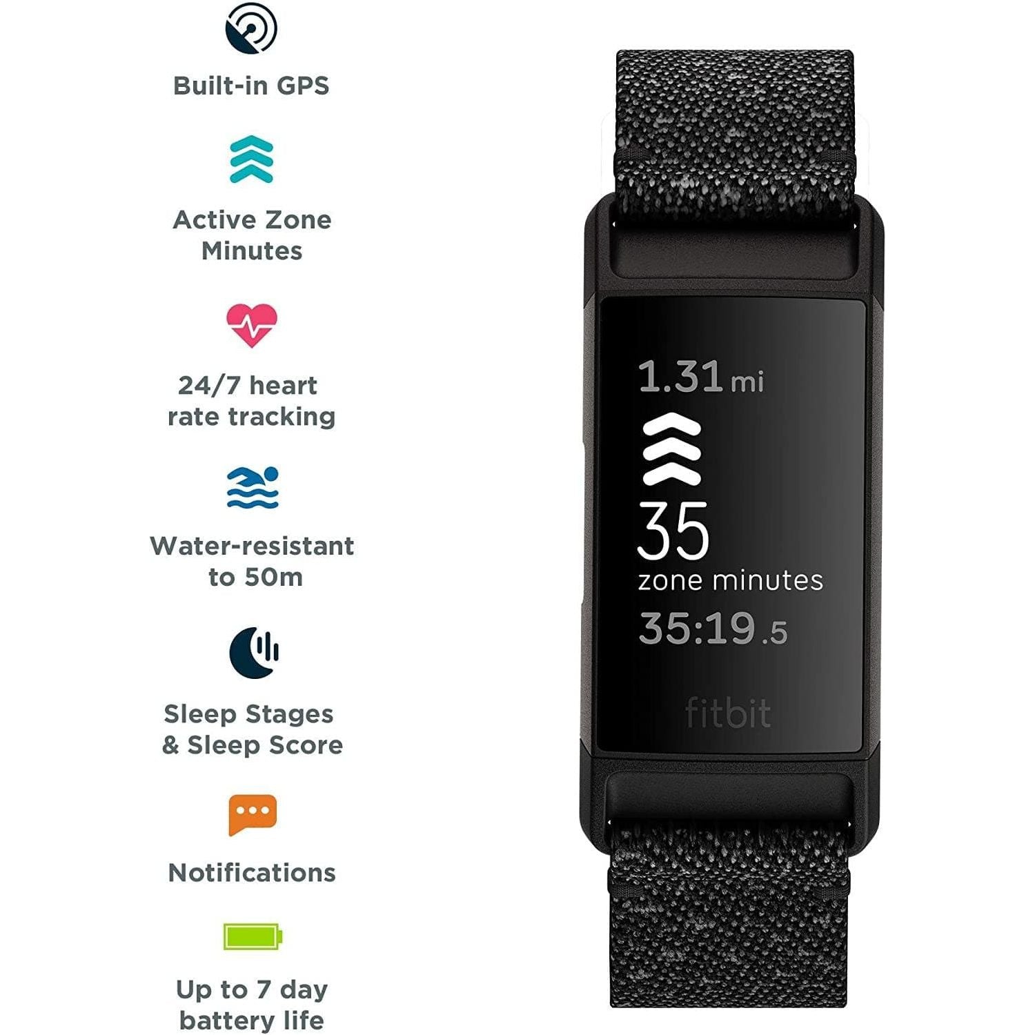 Buy Fitbit,Fitbit Charge 4 Fitness Tracker - Granite Black (Special Edition) - Gadcet.com | UK | London | Scotland | Wales| Ireland | Near Me | Cheap | Pay In 3 | Watches