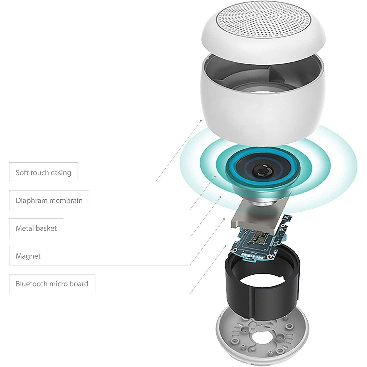 Buy JUICE,Juice Jumbo Marshmallow Portable Bluetooth Speaker, Wireless Rechargeable Device, Super Bass, Stereo, for Iphone, Ipod, Ipad, Samsung, Huawei, Smartphone, Mp3 Player, Tablet, Laptop, PC, Travel -White - Gadcet.com | UK | London | Scotland | Wales| Ireland | Near Me | Cheap | Pay In 3 | Speakers