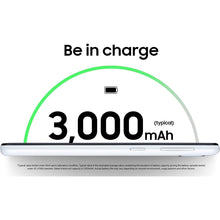 Samsung,Samsung Galaxy A20e Dual Sim 32 GB - White - Unlocked - Gadcet.com