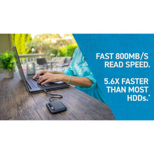Buy Crucial,Crucial X6 1TB External Portable SSD Rugged USB-C/A - Black - Gadcet.com | UK | London | Scotland | Wales| Ireland | Near Me | Cheap | Pay In 3 | Hard Drives