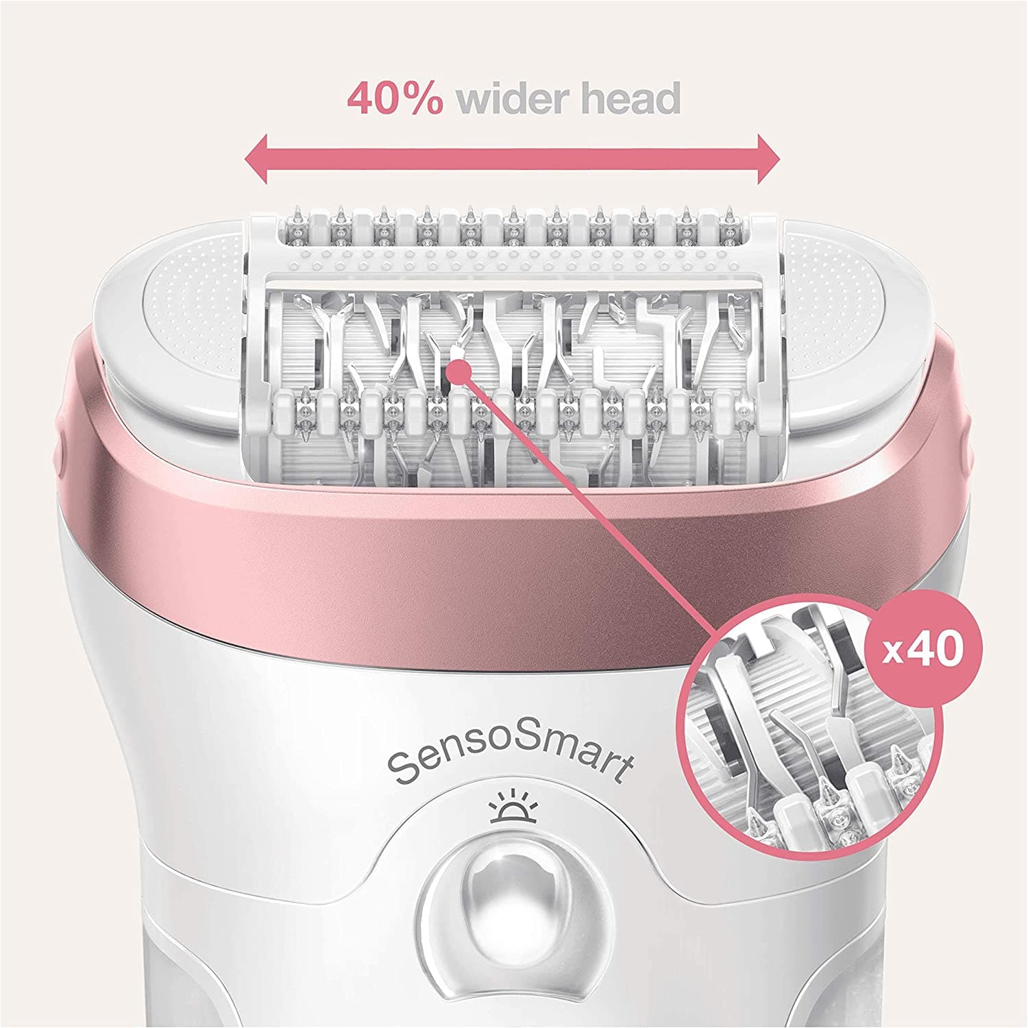 Braun Silk-épil 9 Epilator, With Shaver & Trimmer Head, Shave, Trim & Epilate For Long-Lasting Smooth Skin, Provides Smooth Skin For Weeks, 100% Waterproof, 2 Pin Bathroom Plug, 9-720, White/Pink - Gadcet.com