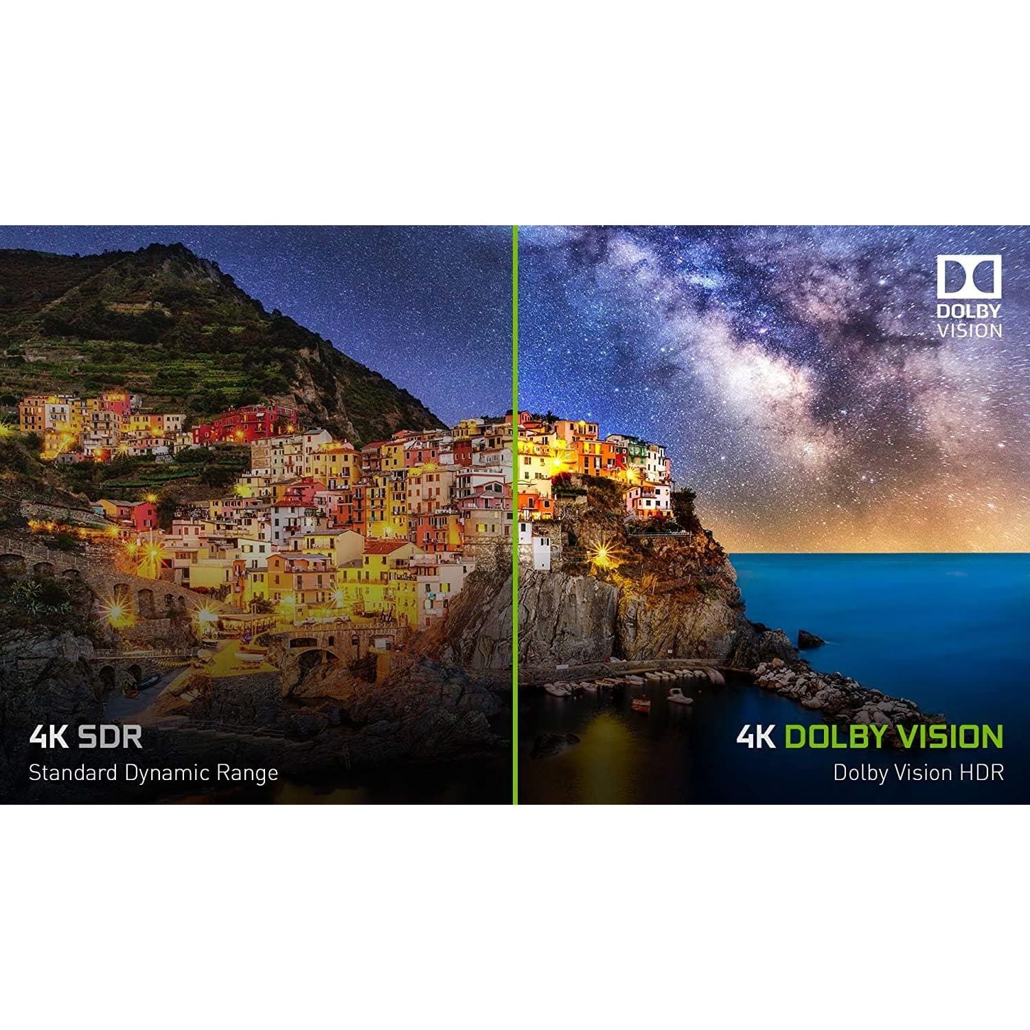 Buy Nvidia,Nvidia Shield TV Pro 4K HDR Ready Media Streamer - Gadcet.com | UK | London | Scotland | Wales| Ireland | Near Me | Cheap | Pay In 3 | Electronics