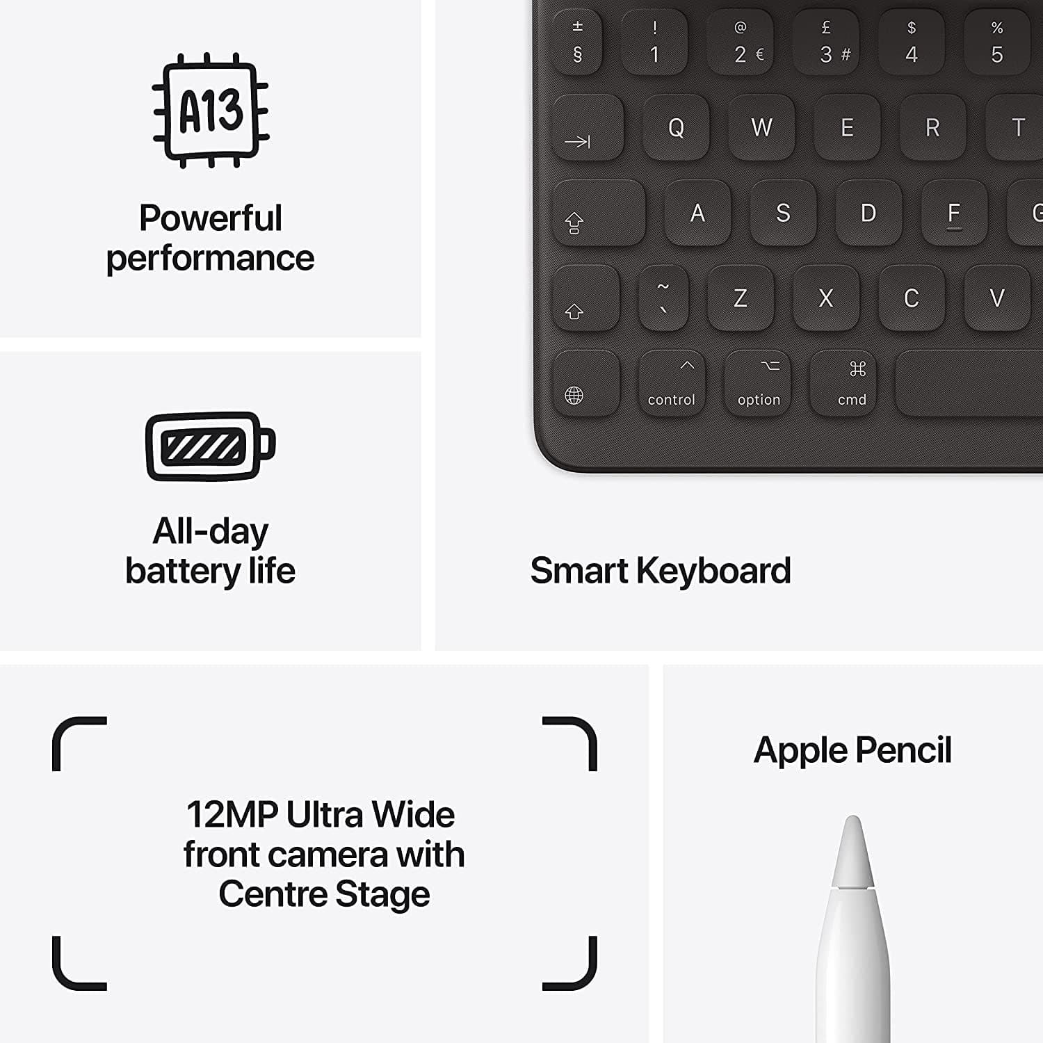 Buy Apple,Apple iPad 2021 10.2 Inch Wi-Fi Only, 64GB - Silver - Gadcet.com | UK | London | Scotland | Wales| Ireland | Near Me | Cheap | Pay In 3 | Tablet Computers