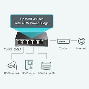 Buy TP-Link,TP-Link PoE Switch 5-Port Gigabit - TL-SG1005LP Switch - Gadcet UK | UK | London | Scotland | Wales| Ireland | Near Me | Cheap | Pay In 3 | Networking