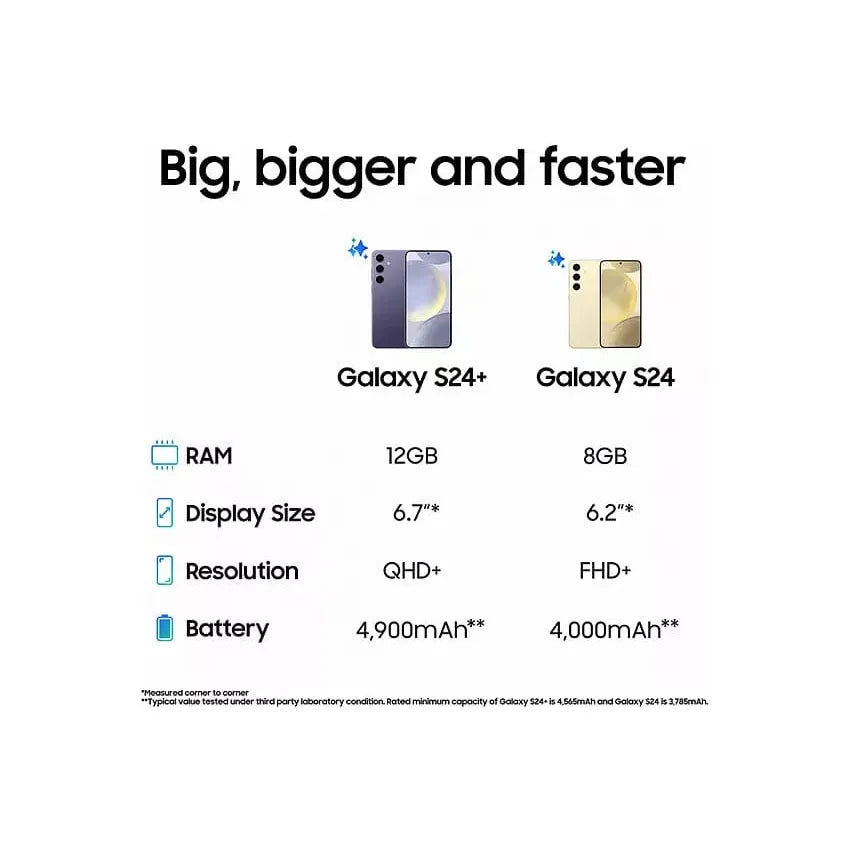 Buy Samsung,Samsung Galaxy S24+ 5G 512GB AI Mobile Phone - Onyx Black - Unlocked - Gadcet UK | UK | London | Scotland | Wales| Near Me | Cheap | Pay In 3 | Unlocked Mobile Phones