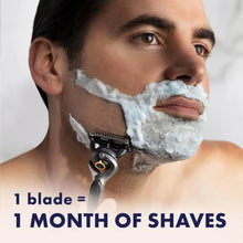 Buy Gillette,Gillette Proglide Value Pack - Gadcet UK | UK | London | Scotland | Wales| Near Me | Cheap | Pay In 3 | Shaver & Trimmer