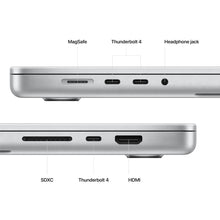 Buy Apple,Apple  2023 Apple MacBook Pro 16", M2 Max Processor, 32GB RAM, 1TB SSD, Silver - Gadcet.com | UK | London | Scotland | Wales| Ireland | Near Me | Cheap | Pay In 3 | Laptops