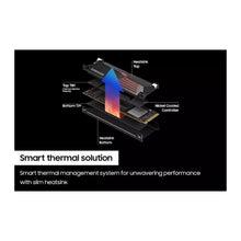 Buy Samsung,Samsung 990 PRO Heatsink 2TB SSD for PC & PS5 - Gadcet UK | UK | London | Scotland | Wales| Near Me | Cheap | Pay In 3 | Hard Drives