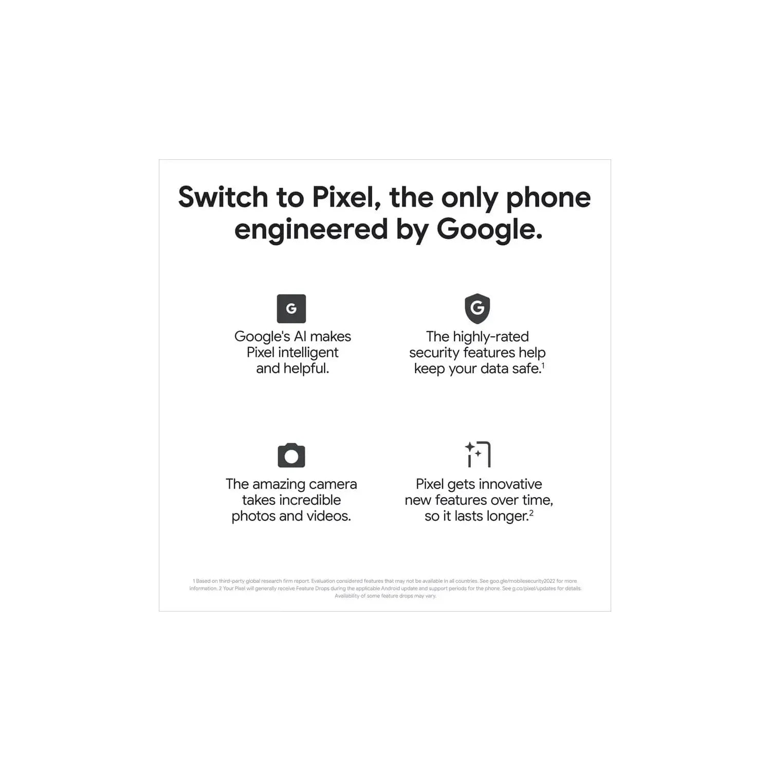 Buy Google,Google Pixel 7a 5G - 128GB - Charcoal - Unlocked - Gadcet UK | UK | London | Scotland | Wales| Ireland | Near Me | Cheap | Pay In 3 | Unlocked Mobile Phones