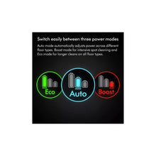 Buy Dyson,Dyson Gen5detect Absolute Pet Cordless Vacuum Cleaner - Gadcet UK | UK | London | Scotland | Wales| Ireland | Near Me | Cheap | Pay In 3 | Vacuums