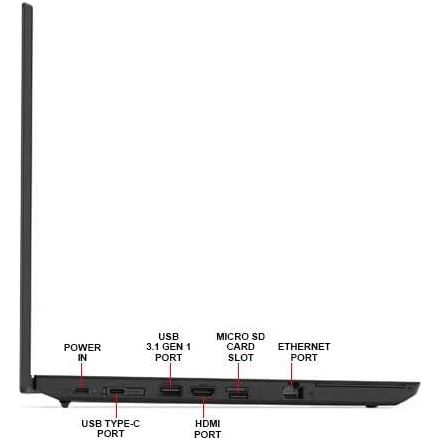 Buy Lenovo,Lenovo ThinkPad L480 14" Laptop – Intel Core i5-8250U, 8GB RAM, 256GB SSD, Windows 11 - Gadcet UK | UK | London | Scotland | Wales| Near Me | Cheap | Pay In 3 | Laptops
