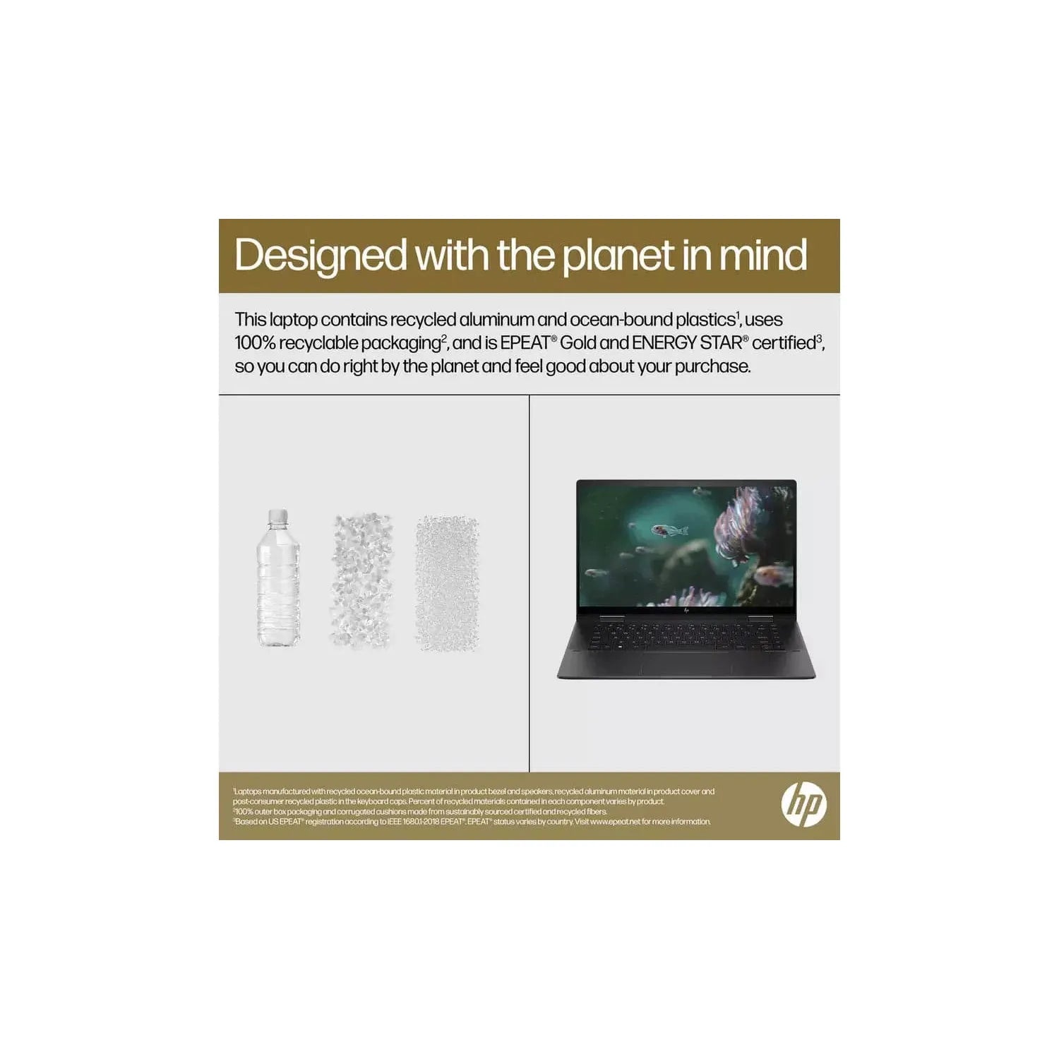 Buy HP,HP ENVY x360 15-fh0001na Convertible Laptop, AMD Ryzen 5 Processor, 8GB RAM, 512GB SSD, 15.6" Full HD Touchscreen, Black - Gadcet UK | UK | London | Scotland | Wales| Near Me | Cheap | Pay In 3 | Laptops