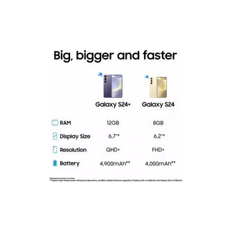 Buy Samsung,Samsung Galaxy S24 5G 128GB AI  Mobile Phone - Marble Grey - Gadcet UK | UK | London | Scotland | Wales| Near Me | Cheap | Pay In 3 | Unlocked Mobile Phones
