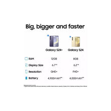 Buy Samsung,Samsung Galaxy S24 5G 256GB AI Mobile Phone - Sapphire Blue - Unlocked - Gadcet UK | UK | London | Scotland | Wales| Near Me | Cheap | Pay In 3 | Unlocked Mobile Phones