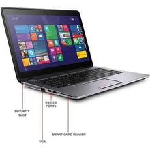 Buy HP,HP EliteBook 840 G2 - 14-inch - Intel Core i5-5200U - 256GB SSD - 8GB RAM - Wi-Fi - Sliver - Gadcet UK | UK | London | Scotland | Wales| Ireland | Near Me | Cheap | Pay In 3 | Laptops