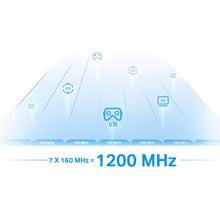 Buy TP-Link,TP-Link AXE5400 Tri-Band Mesh Wi-Fi 6E Range Extender, Broadband/Wi-Fi Extender, Wi-Fi Booster/Hotspot with 1 Gigabit Port, 160 MHz Channels, Built-In Access Point Mode, Easy Setup, UK Plug (RE815XE) - Gadcet UK | UK | London | Scotland | Wales| Near Me | Cheap | Pay In 3 | Repeaters