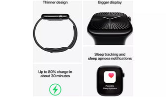 Apple Watch Series 10 – GPS, 42mm Smartwatch, Rose Gold Aluminium Case, Plum Sport Loop, Always-On Retina Display, Carbon Neutral