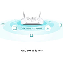 Buy TP-LINK,TP-Link 300 Mbps Wireless N USB VDSL/ADSL Modem Router, Single-Band, Broadband Speed Up To 100 Mbps, Versatile Connectivity, 4xFast Ports, USB 2.0, TP-Link Tether App, Easy setup(TD-W9970) - Gadcet UK | UK | London | Scotland | Wales| Near Me | Cheap | Pay In 3 | Network Cards & Adapters