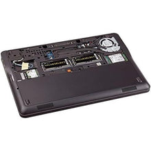 Buy Corsair,Corsair Value Select SODIMM 16GB (2x8GB) DDR4 2133MHz C15 Memory for Laptop/Notebooks - Black - Gadcet UK | UK | London | Scotland | Wales| Ireland | Near Me | Cheap | Pay In 3 | Computer Components