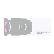 Buy Gadcet UK,Sony SEL1635Z Vario-Tessar 16-35mm F4 Zeiss Lens – E-Mount, Full-Frame, Black - Gadcet UK | UK | London | Scotland | Wales| Near Me | Cheap | Pay In 3 | 