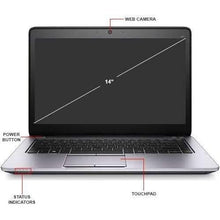 Buy HP,HP EliteBook 840 G2 - 14-inch - Intel Core i5-5200U - 256GB SSD - 8GB RAM - Wi-Fi - Sliver - Gadcet UK | UK | London | Scotland | Wales| Ireland | Near Me | Cheap | Pay In 3 | Laptops