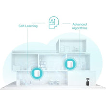 Buy TP-Link,TP-Link Deco X50 AX3000 Whole Home AI-Driven Mesh Wi-Fi 6 System, Dual-Band with Gigabit Ports, Coverage up to 6,500 ft2, Connect up to 150 devices, 1 GHz Dual-Core CPU, HomeShield Security, Pack of 3 - Gadcet UK | UK | London | Scotland | Wales| Ireland | Near Me | Cheap | Pay In 3 | Network Cards & Adapters