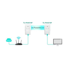 Buy TP-Link,TP-Link TL-PA4010P AV600 Passthrough Powerline Starter Kit - Gadcet UK | UK | London | Scotland | Wales| Ireland | Near Me | Cheap | Pay In 3 | Network Cards & Adapters