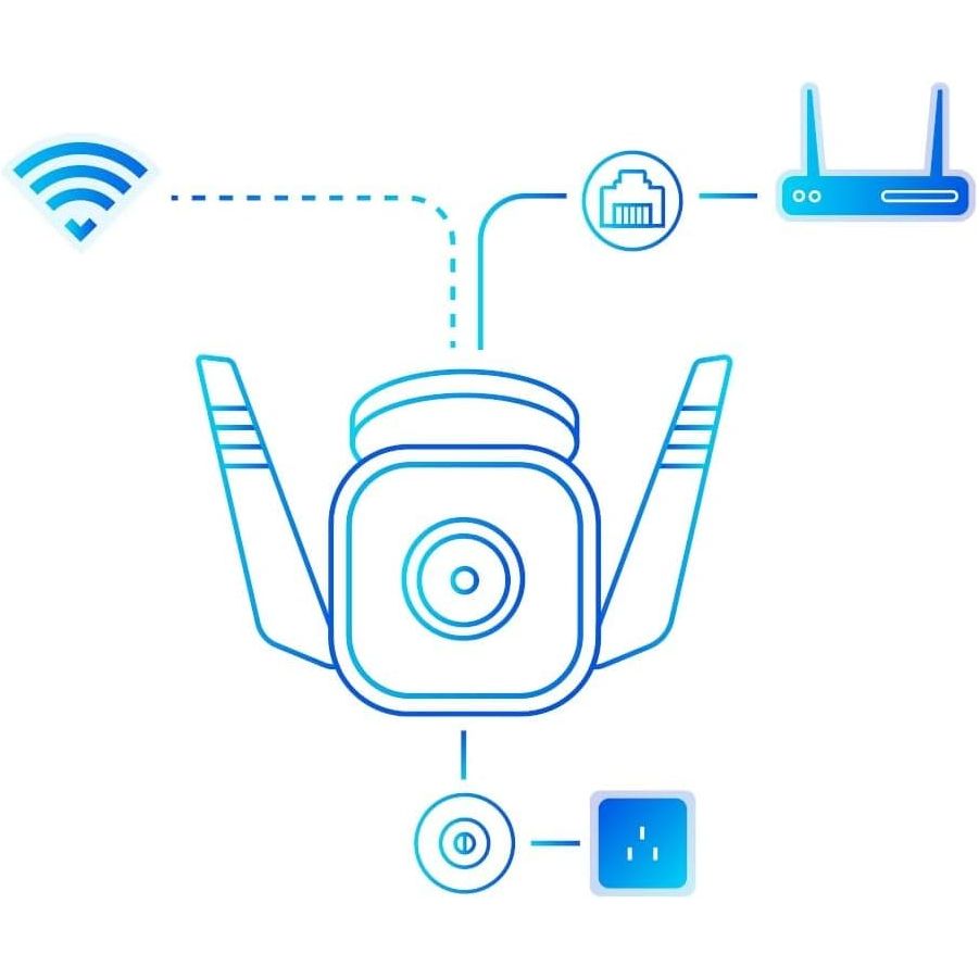Buy TP-Link,TP-Link Tapo Outdoor Security Camera, Weatherproof, 3MP Ultra-High Definition, Automatic Siren, 2-way Audio, SD Storage, TC65 - White - Gadcet UK | UK | London | Scotland | Wales| Ireland | Near Me | Cheap | Pay In 3 | Security Monitors & Recorders