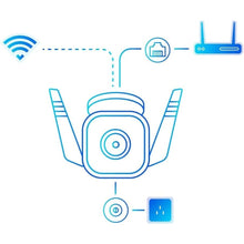 Buy TP-Link,TP-Link Tapo Outdoor Security Camera, Weatherproof, 3MP Ultra-High Definition, Automatic Siren, 2-way Audio, SD Storage, TC65 - White - Gadcet UK | UK | London | Scotland | Wales| Ireland | Near Me | Cheap | Pay In 3 | Security Monitors & Recorders