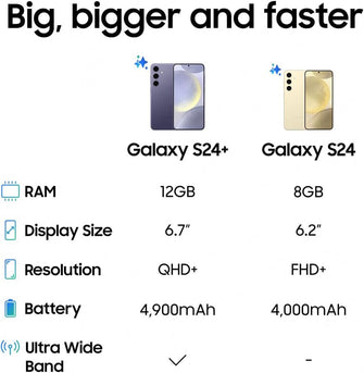 Buy Samsung,Samsung Galaxy S24+ 256GB Onyx Black SIM-Free Unlocked Smartphone - Gadcet UK | UK | London | Scotland | Wales| Near Me | Cheap | Pay In 3 | Unlocked Mobile Phone
