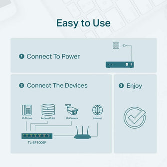Buy TP-Link,TP-Link 6-Port TL-SF1006P Switch - Gadcet UK | UK | London | Scotland | Wales| Ireland | Near Me | Cheap | Pay In 3 | Network Cards & Adapters
