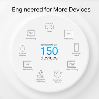 Buy TP-Link,TP-Link Deco X50 Outdoor/Indoor Wi-Fi 6 Mesh Unit, IP65-Rated, Dual-Band, Add-On for Deco Wi-Fi 7/6/5 Systems, Alexa Compatible - Gadcet UK | UK | London | Scotland | Wales| Near Me | Cheap | Pay In 3 | Networking Devices