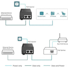 Buy TP-LINK,TP-Link POE160S PoE+ Injector – IEEE 802.3af/at, 2 x Gigabit Ports, Up to 30W Output, 100m PoE Distance, Plug & Play - Gadcet UK | UK | London | Scotland | Wales| Near Me | Cheap | Pay In 3 | PoE+ Injector
