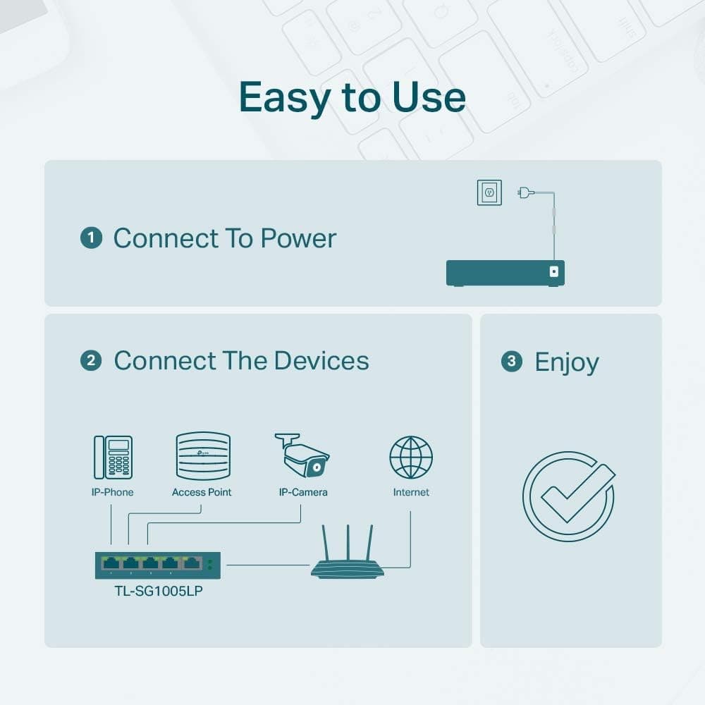 Buy TP-Link,TP-Link PoE Switch 5-Port Gigabit - TL-SG1005LP Switch - Gadcet UK | UK | London | Scotland | Wales| Ireland | Near Me | Cheap | Pay In 3 | Networking