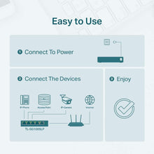 Buy TP-Link,TP-Link PoE Switch 5-Port Gigabit - TL-SG1005LP Switch - Gadcet UK | UK | London | Scotland | Wales| Ireland | Near Me | Cheap | Pay In 3 | Networking
