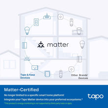 Buy Tapo,Tapo Mini Wi-Fi Smart Plug | Matter Certified, Energy Monitoring, Alexa, Google & Apple Home Compatible | Schedule & Timer, Voice Control (Tapo P110MA) - Gadcet UK | UK | London | Scotland | Wales| Near Me | Cheap | Pay In 3 | Electronics
