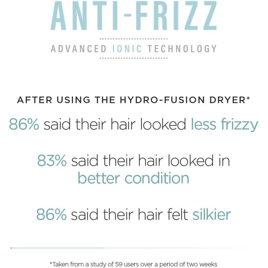 Buy BaByliss,BaByliss 2100 Hydro-Fusion Hair Dryer, Smooth Blow-Dry, Ionic Anti Frizz, nozzle and curl diffuser - Gadcet UK | UK | London | Scotland | Wales| Near Me | Cheap | Pay In 3 | Hair dryer