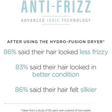 Buy BaByliss,BaByliss 2100 Hydro-Fusion Hair Dryer, Smooth Blow-Dry, Ionic Anti Frizz, nozzle and curl diffuser - Gadcet UK | UK | London | Scotland | Wales| Near Me | Cheap | Pay In 3 | Hair dryer