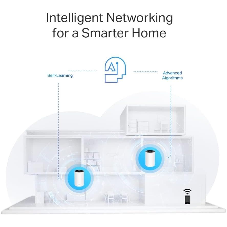 Buy TP-Link,TP-Link Deco PX50 AX3000 + G1500 Whole Home Powerline Mesh Wi-Fi 6 System, Dual-Band, Gigabit Ports, AI-Driven Mesh, cover up to 6,500 ft2, Connect up to 150 devices,1.0 GHz CPU, HomeShield, Pack of 3 - Gadcet.com | UK | London | Scotland | Wales| Ireland | Near Me | Cheap | Pay In 3 | Network Cards & Adapters